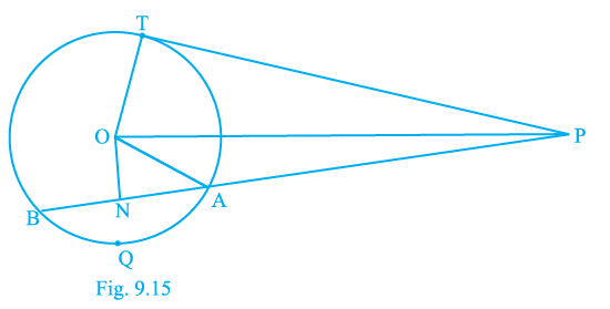 Page 108 Chapter 9 Class 10th NCERT Exemplar Page 108 Chapter 9 Class 10th NCERT Exemplar